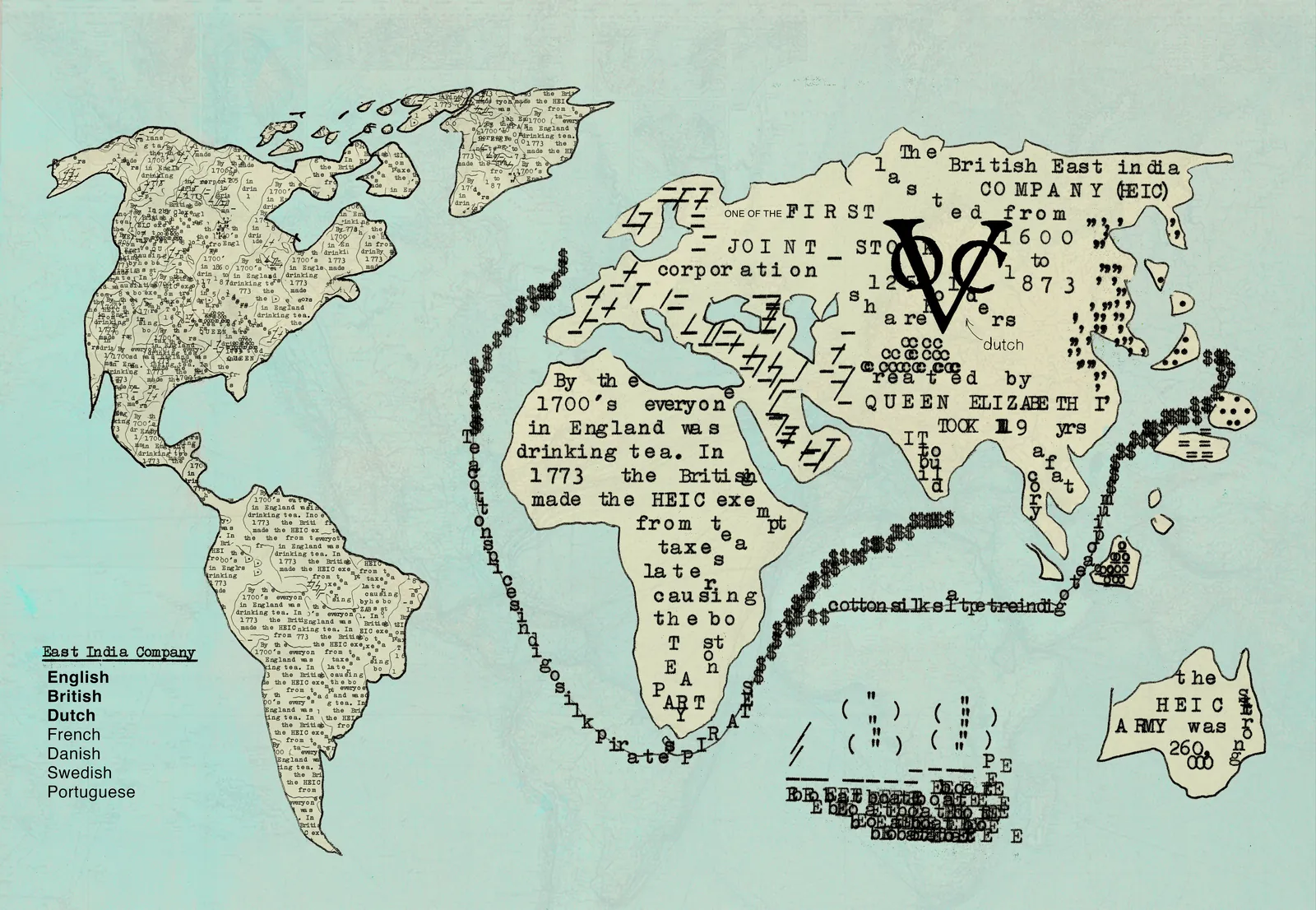 East India Company